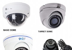 Expert Guide: How to Choose the Right CCTV Surveillance Camera for Your Home or Business