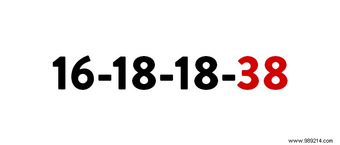 Understanding RAM Clock Speed and Timings: Key to Unlocking PC Performance