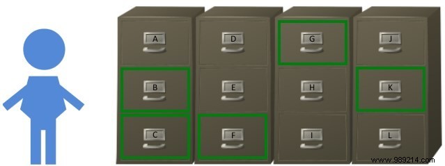 What Really Happens When You Defragment a Hard Drive? Explained