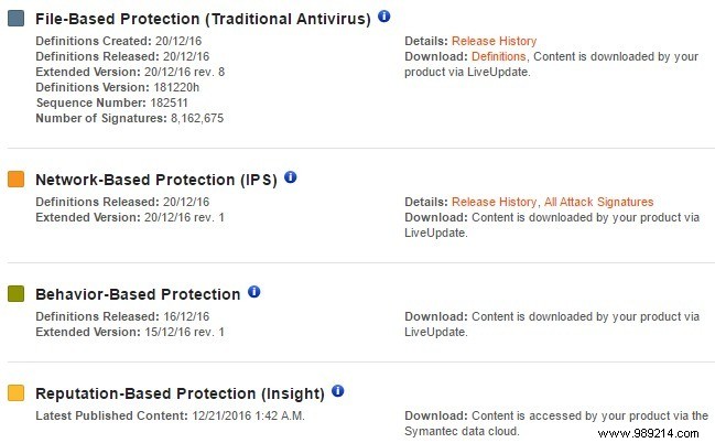 What Is a Zero-Day Virus? Expert Guide to Risks and Protection