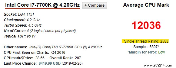 Common Pitfalls to Avoid When Buying Gaming PC Components: Expert Advice