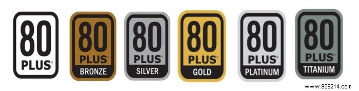 Understanding 80 Plus Certifications: Efficiency Levels for PC Power Supplies