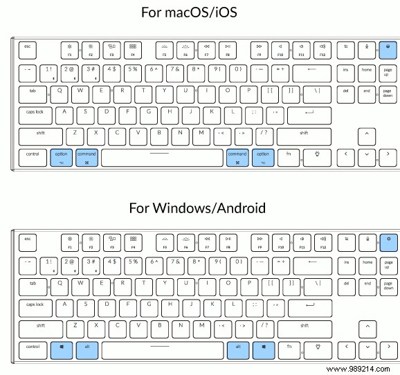 Keychron Wireless Mechanical Keyboard Review: Slim Design, Real-World Performance After 2 Weeks