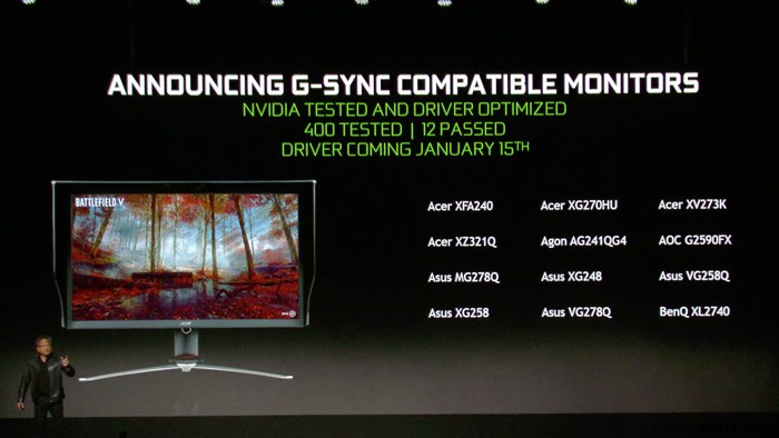 Is NVIDIA G-Sync Worth It? The Ultimate Guide to Adaptive Sync Technology