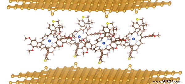 Molecular Materials: Breakthrough Promises and Key Challenges in Miniaturized Electronics