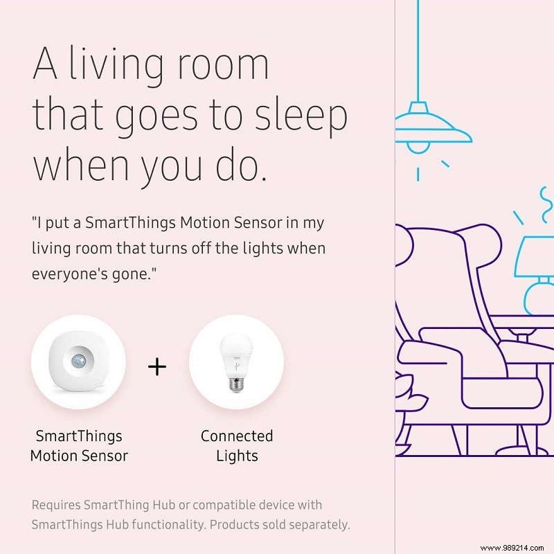 4 Essential Alexa-Compatible Devices for Seamless Home Automation