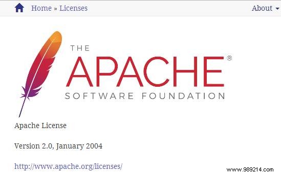 Demystifying Open Source Licenses: SIL OFL, Creative Commons, MPL, and Apache Explained