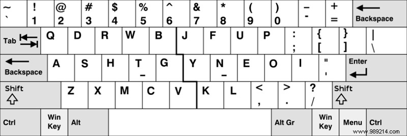 Do Alternative Keyboard Layouts Like Dvorak and Colemak Really Boost Typing Speed?