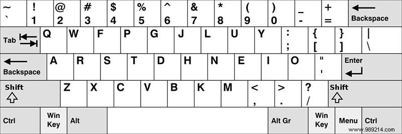 Do Alternative Keyboard Layouts Like Dvorak and Colemak Really Boost Typing Speed?