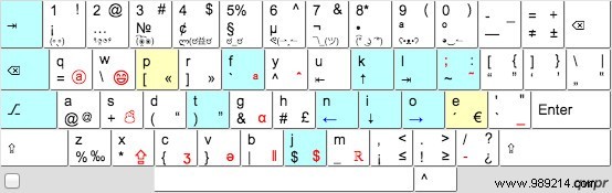 Do Alternative Keyboard Layouts Like Dvorak and Colemak Really Boost Typing Speed?