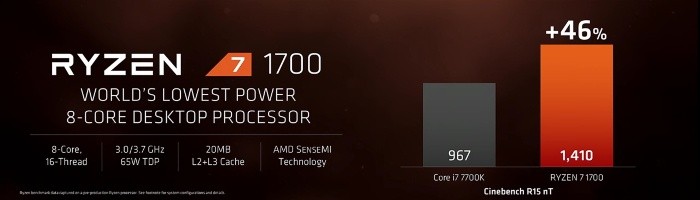 Expert Laptop Buying Guide for 2018: Processors, GPUs, Storage, and More