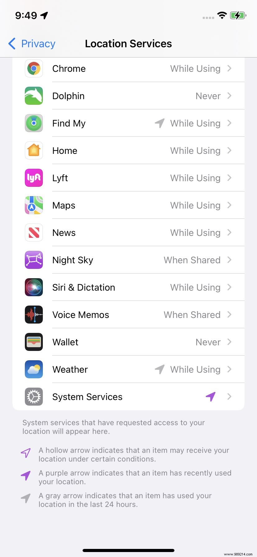 How to Manage iPhone Location Tracking: Privacy Controls and Sharing Tips
