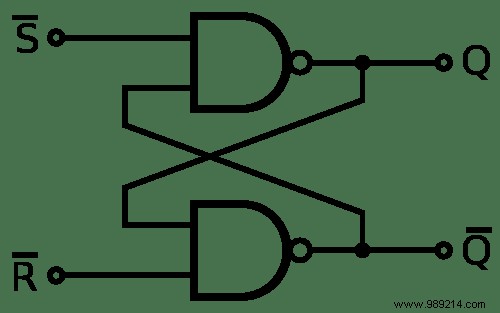 How SSDs Work: Inside NAND Flash Memory, from SLC to 3D QLC