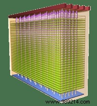 How SSDs Work: Inside NAND Flash Memory, from SLC to 3D QLC