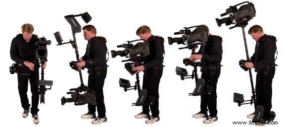 Expert Guide: Understanding Image Stabilization in Cameras and Smartphones