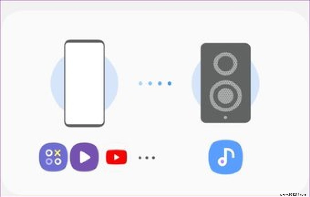 7 Essential Tips and Tricks for Samsung Galaxy S20 and S20+