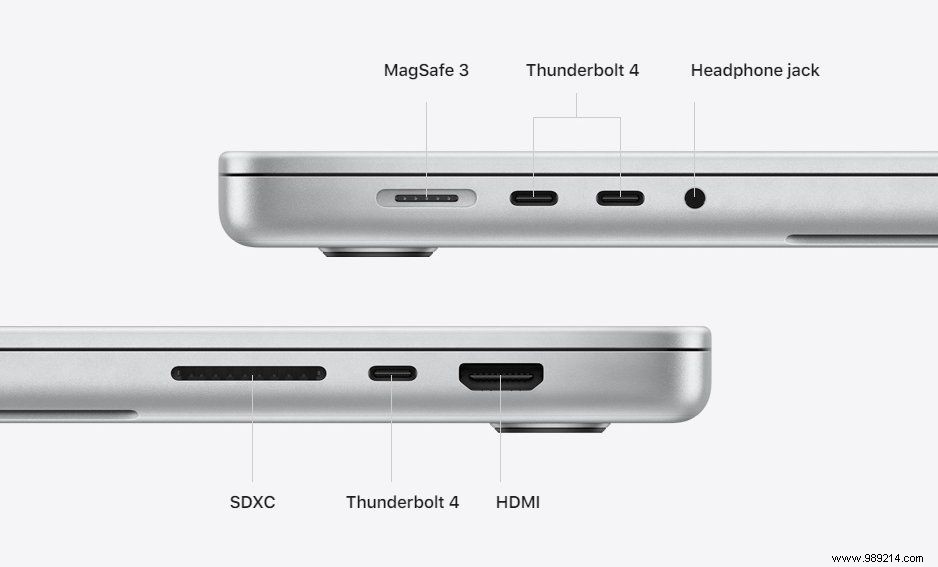 New 14- and 16-Inch MacBook Pros: Pricing, Availability, and Where to Buy