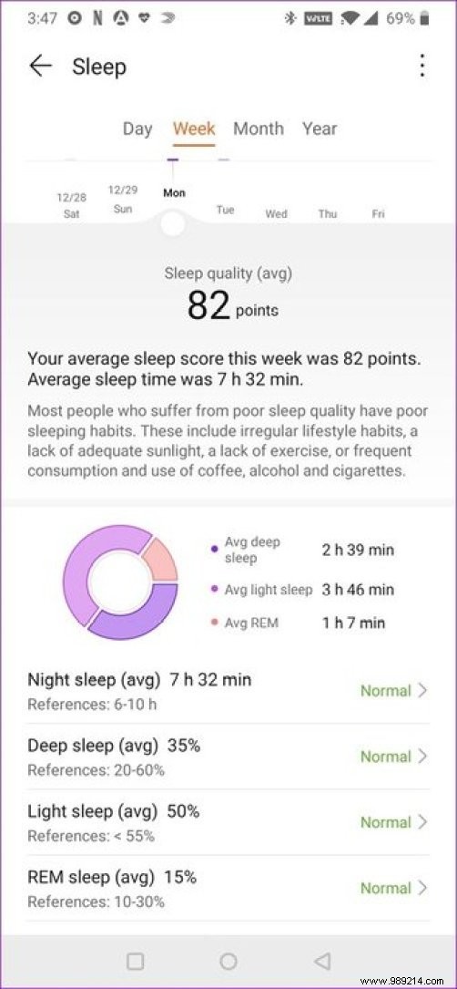7 Essential Huawei Watch GT 2 Tips and Tricks to Maximize Your Experience