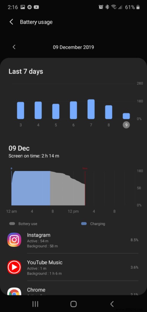 7 Essential Samsung One UI 2.0 Features and Pro Tips for Galaxy Users