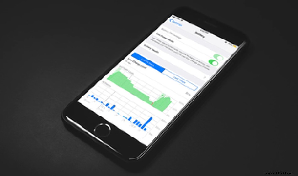 15 Proven Battery-Saving Tips for iOS 12: Extend iPhone and iPad Battery Life