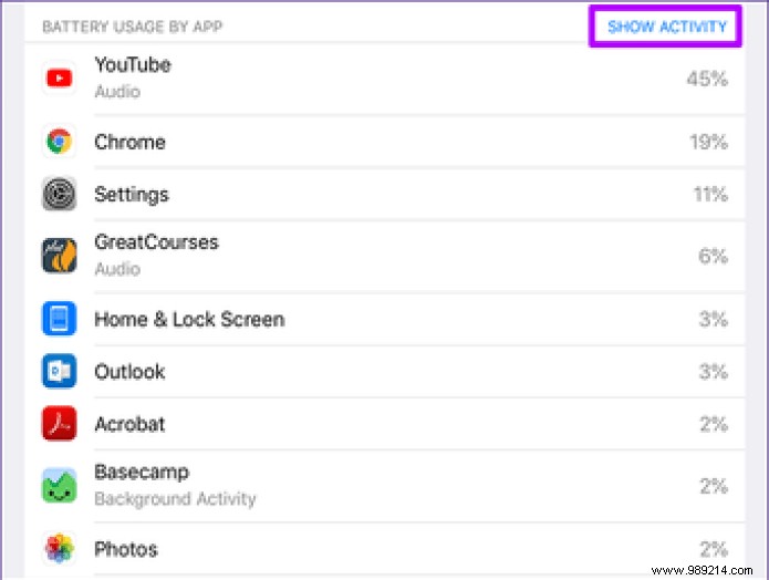 15 Proven Battery-Saving Tips for iOS 12: Extend iPhone and iPad Battery Life