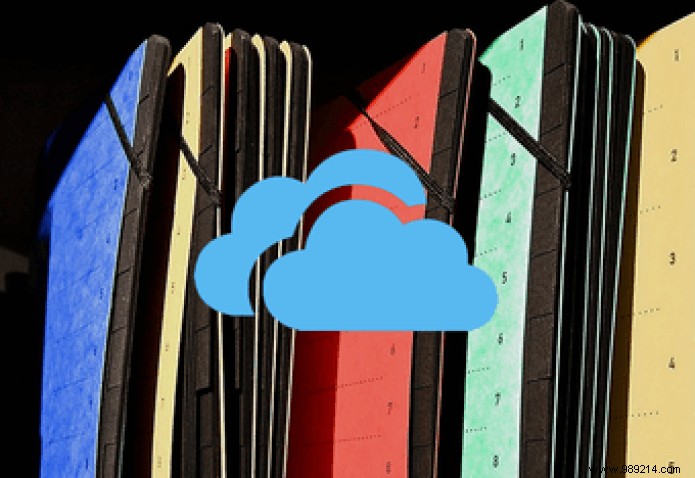 How to Show File Extensions in OneDrive: Desktop, Android, and iOS Guide