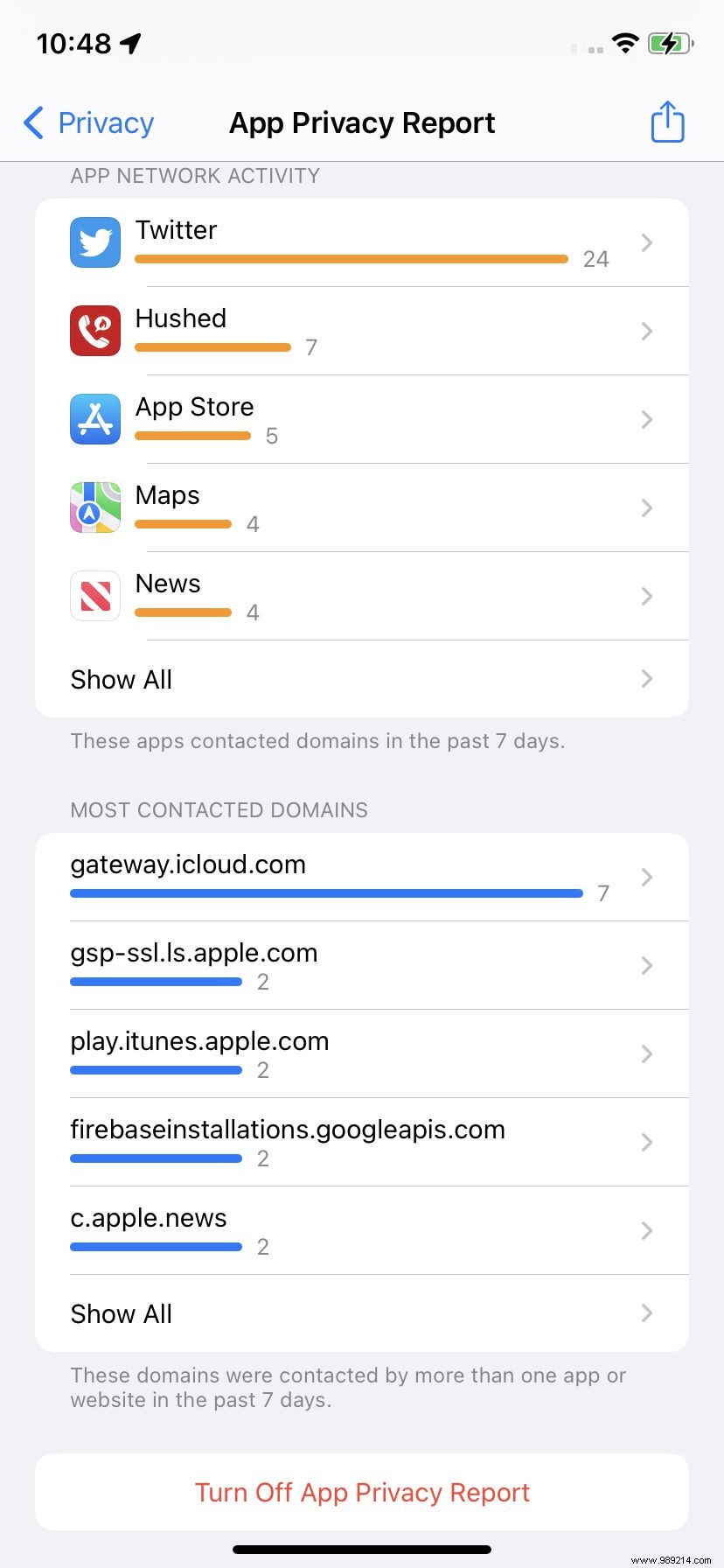 How to Enable and Use iPhone s App Privacy Report on iOS 15.2 and Later