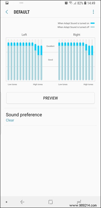 6 Essential Audio Settings to Unlock Superior Sound on Samsung Galaxy S9/S9+