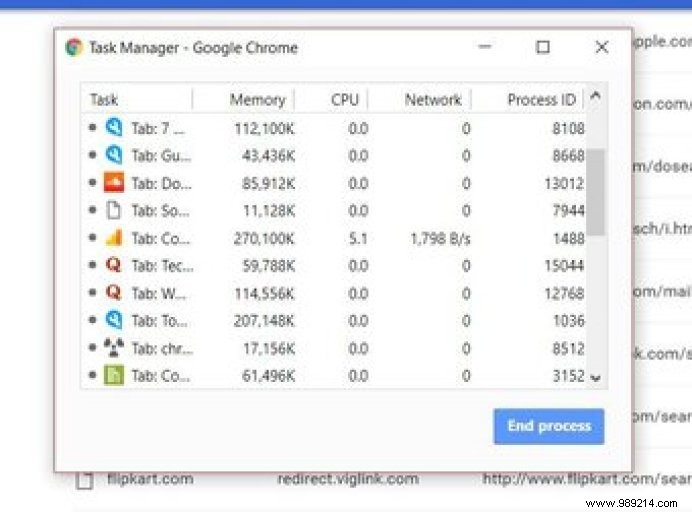 7 Powerful Google Chrome Tips to Supercharge Your Productivity
