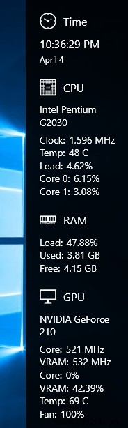 Real-Time Hardware Monitoring on Windows 10: Introducing Sidebar Diagnostics