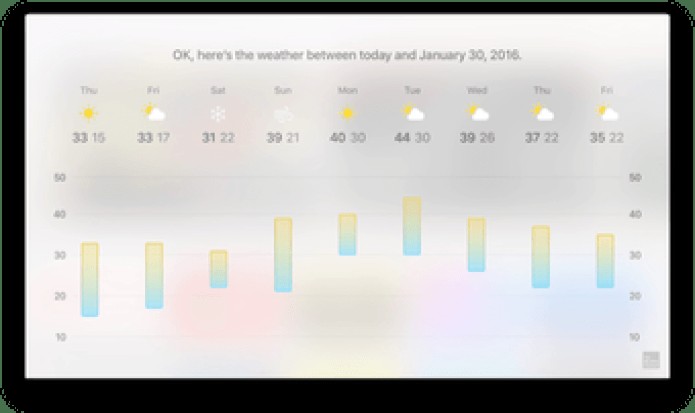 4 Surprising Siri Questions for Apple TV That Elevate Your Experience