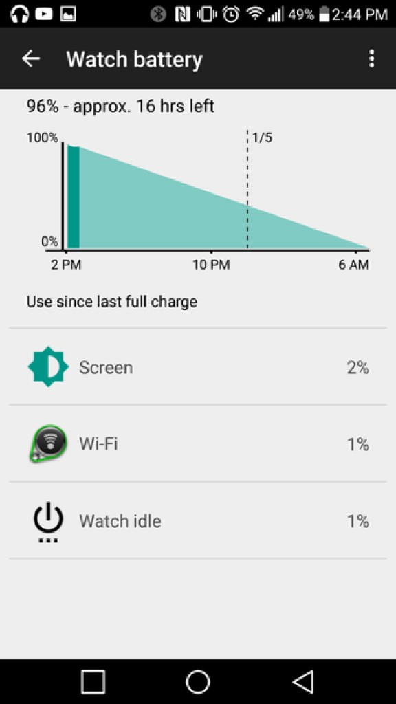 5 Essential Moto 360 (2nd Gen) Tips to Maximize Your Smartwatch Experience