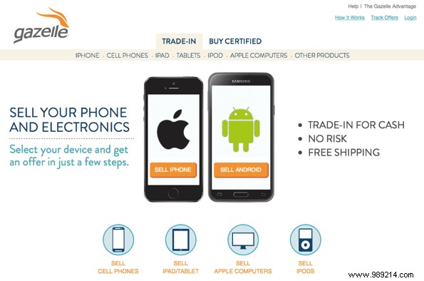 Top 3 Trusted Websites to Sell Your Old Smartphone for Top Cash in the USA