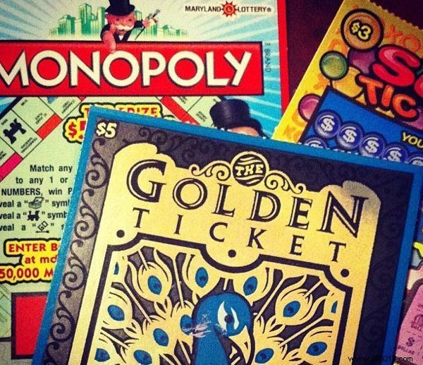 How to Organize Google+ Auto-Uploaded Photos into Albums on Web and Mobile