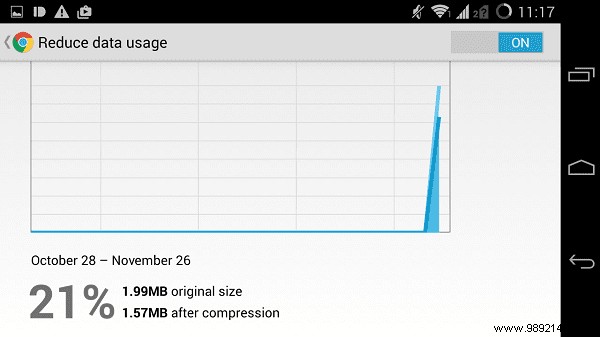 7 Hidden Chrome for Android Features to Supercharge Your Browsing