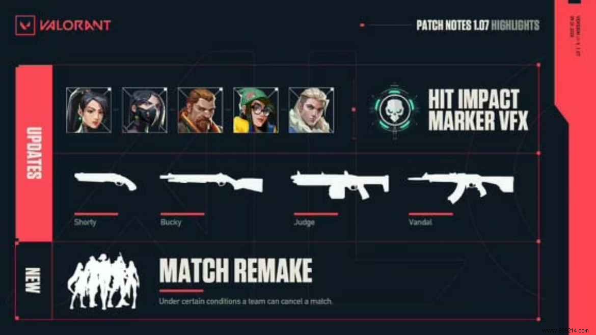 Valorant Remake Guide: How to Use /redo, When It Works, and Essential Tips