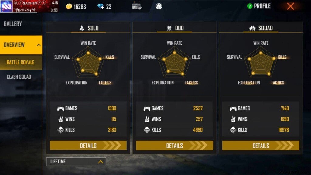 TSG Jash Free Fire ID, Lifetime & Ranked Stats, YouTube Channel, and Earnings – September 2021