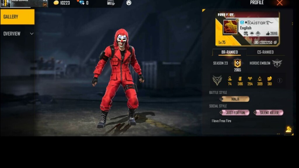 Raistar s Free Fire ID, Lifetime Stats, K/D Ratio, YouTube Earnings & Rankings – September 2021