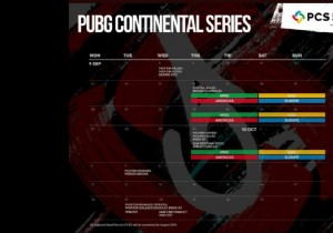 Krafton Unveils PUBG Continental Series 5: $1M Prize Pool and Final Qualifier for PGC 2021