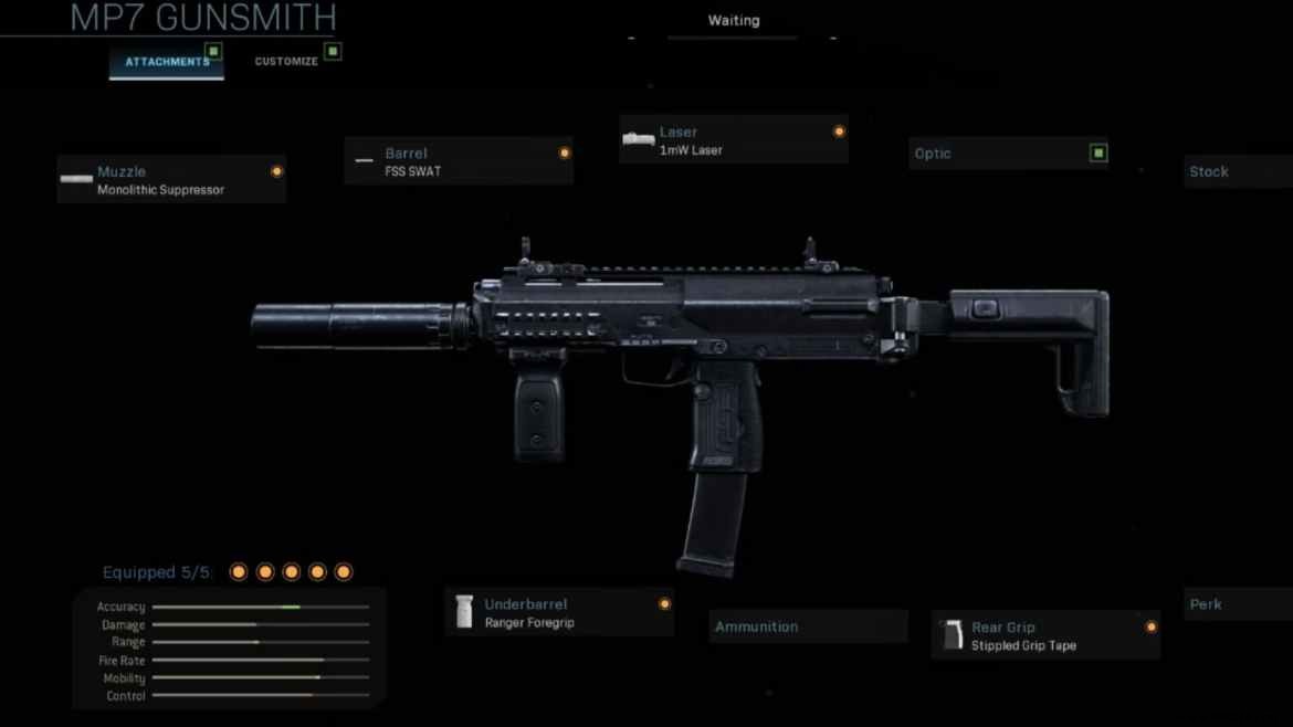 Best MP7 Loadout for Call of Duty Warzone Season 4: Proven Setup for Mid-Range Dominance