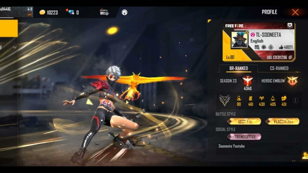 Sooneeta s Free Fire ID, In-Depth Stats, YouTube Ranking & Earnings (September 2021)