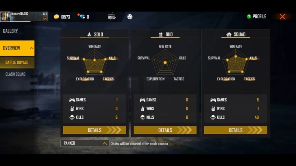 Helping Gamer s Free Fire ID, Stats, Headshot Rate, KD Ratio & Earnings Revealed – September 2021