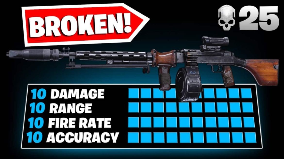 Best RPD Loadout for Call of Duty Warzone Season 5: Proven Mid-Range Dominator