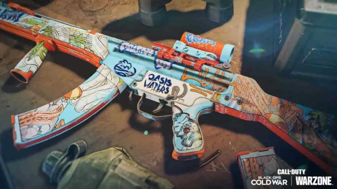 Best C58 Loadout for Call of Duty Warzone Season 4: Proven Meta Setup