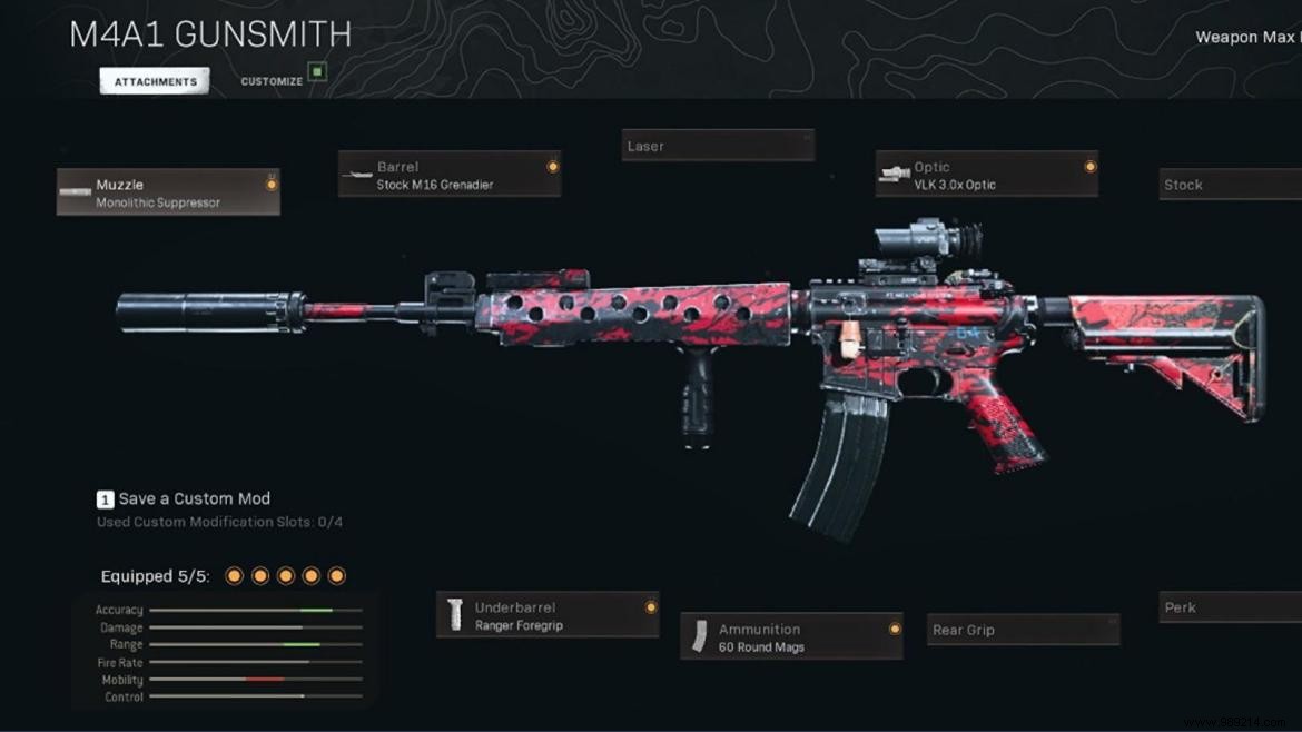 Best M4A1 Loadout for Call of Duty Warzone Season 4: Expert Mid-Range Setup