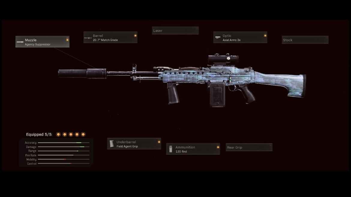 Ultimate Stoner 63 Loadout for Call of Duty Warzone Season 4: Top Attachments Revealed