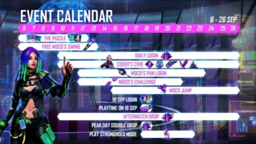 How to Awaken Moco in Free Fire During the Moco: Rebirth Event – Step-by-Step Guide