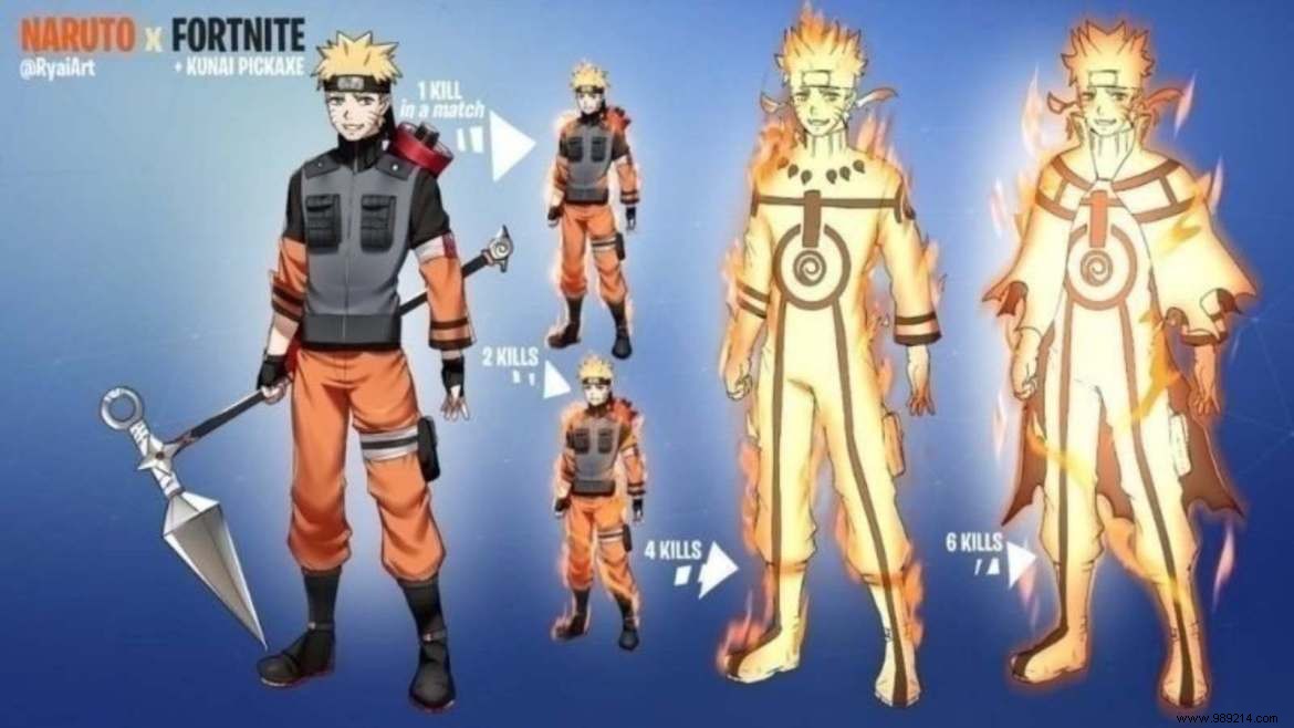 Fortnite Naruto Skin: Rumored Release Date in Chapter 2 Season 8