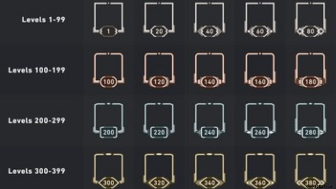 Valorant to Introduce Account Level Hiding in Episode 3 Act 2 to Reduce Toxicity