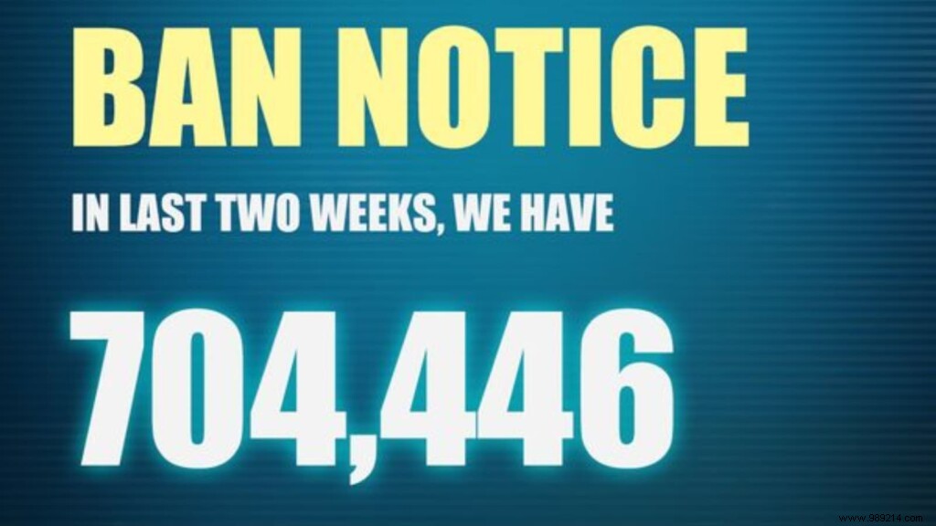 Garena Free Fire Bans 704,446 Cheater Accounts in Latest Two-Week Anti-Cheat Push